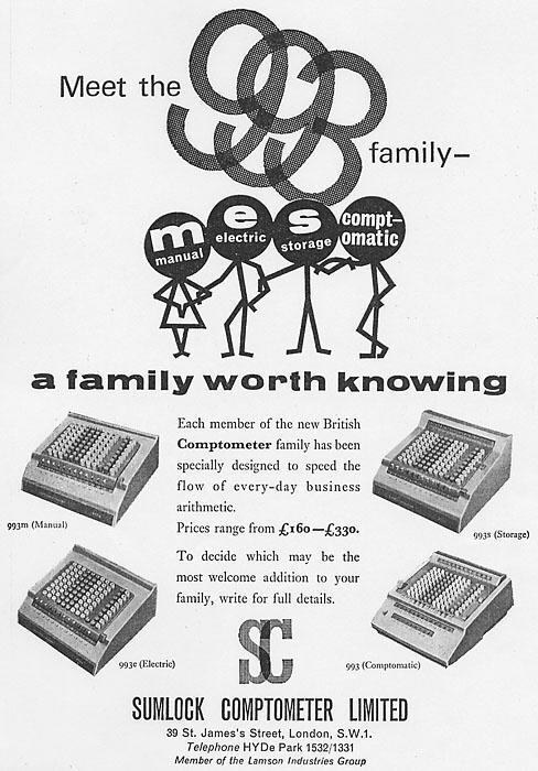 Sumlock Comptometer 993 family